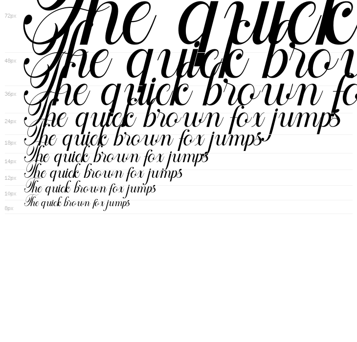 Rankfine Personal Use Waterfall