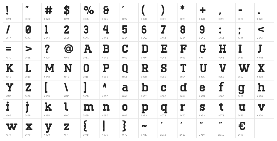 Ranmor-Regular Character Map
