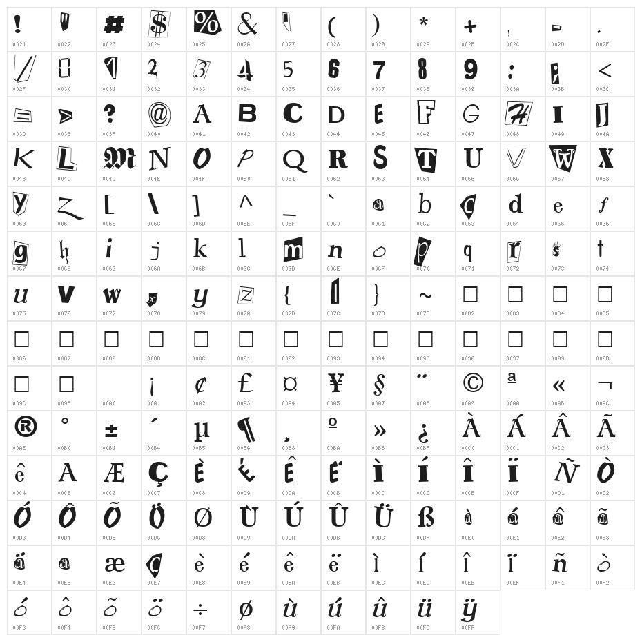 Ransom Regular Character Map