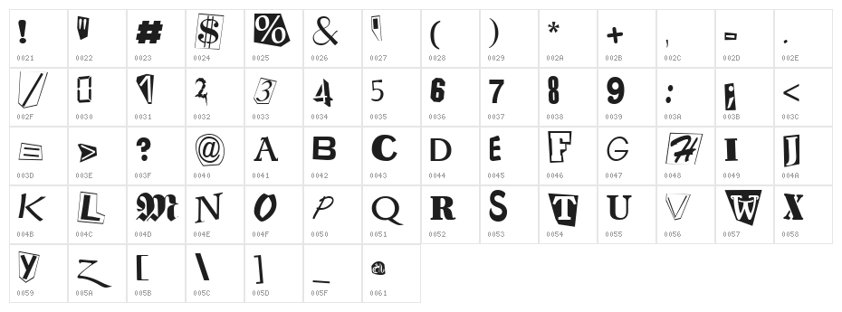 RansomNote Character Map