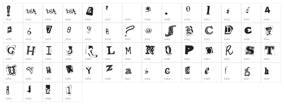 RansomThreat Character Map