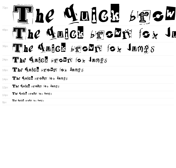 RansomThreat Waterfall