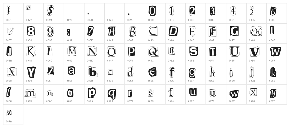 Ransom Character Map