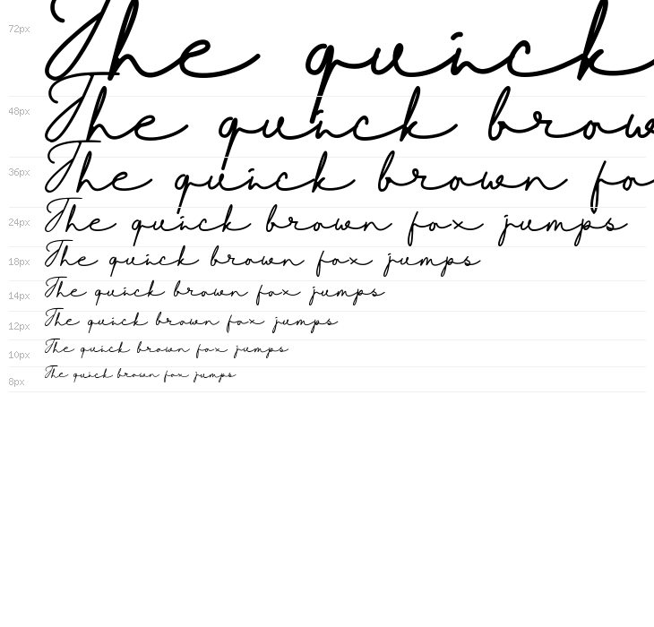 Rantca - Free Waterfall