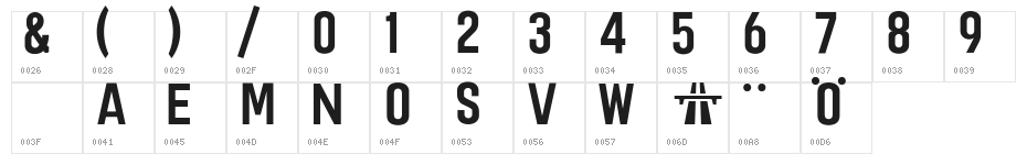Raoul AUTOROUTE Britannique Character Map