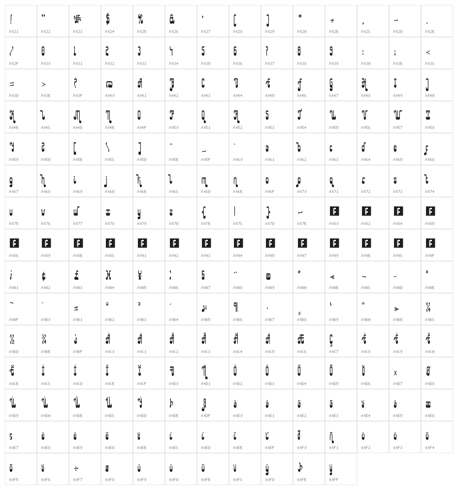Rap my Hip-Hop Regular Character Map