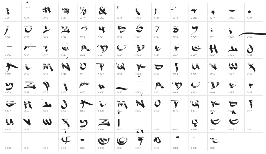 RapScript Character Map