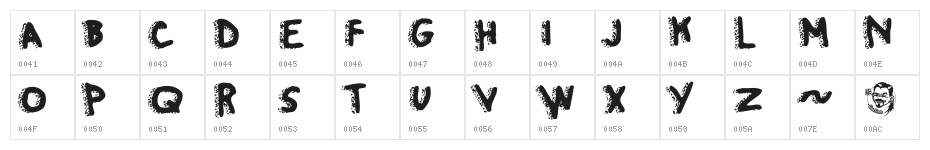 RapaNuiLetters Character Map