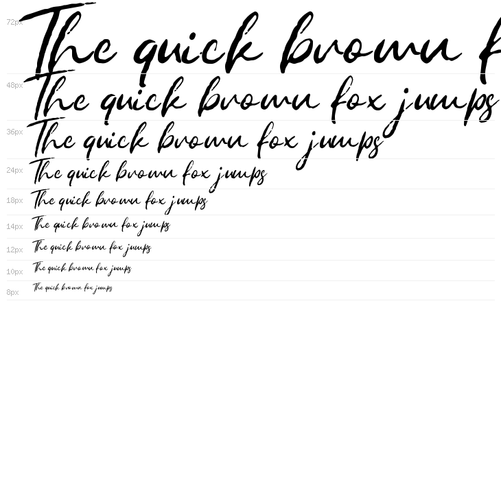 Rapha Talia Waterfall