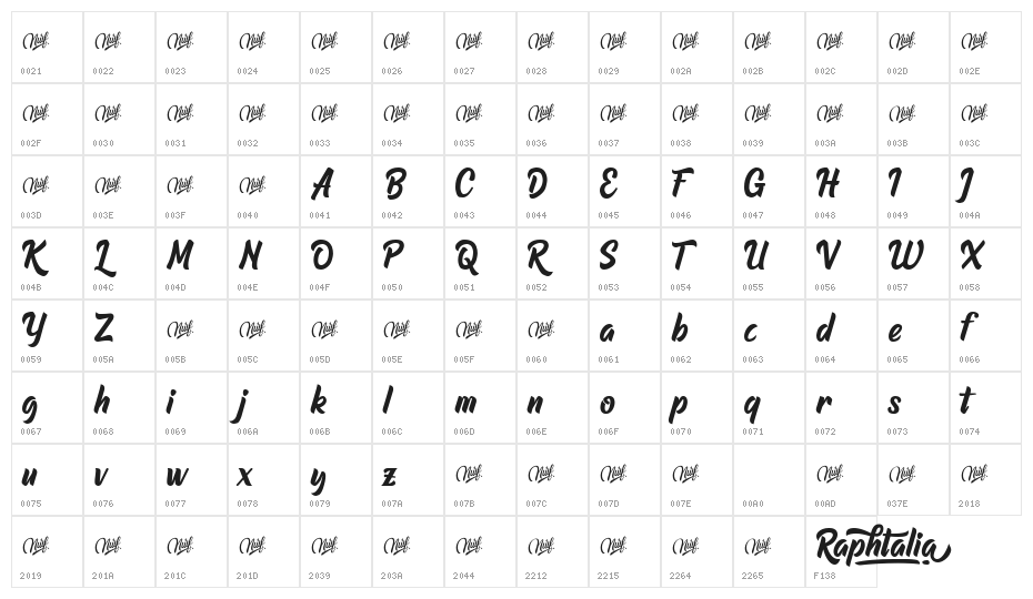 Raphtalia (Personal Use Only) Character Map