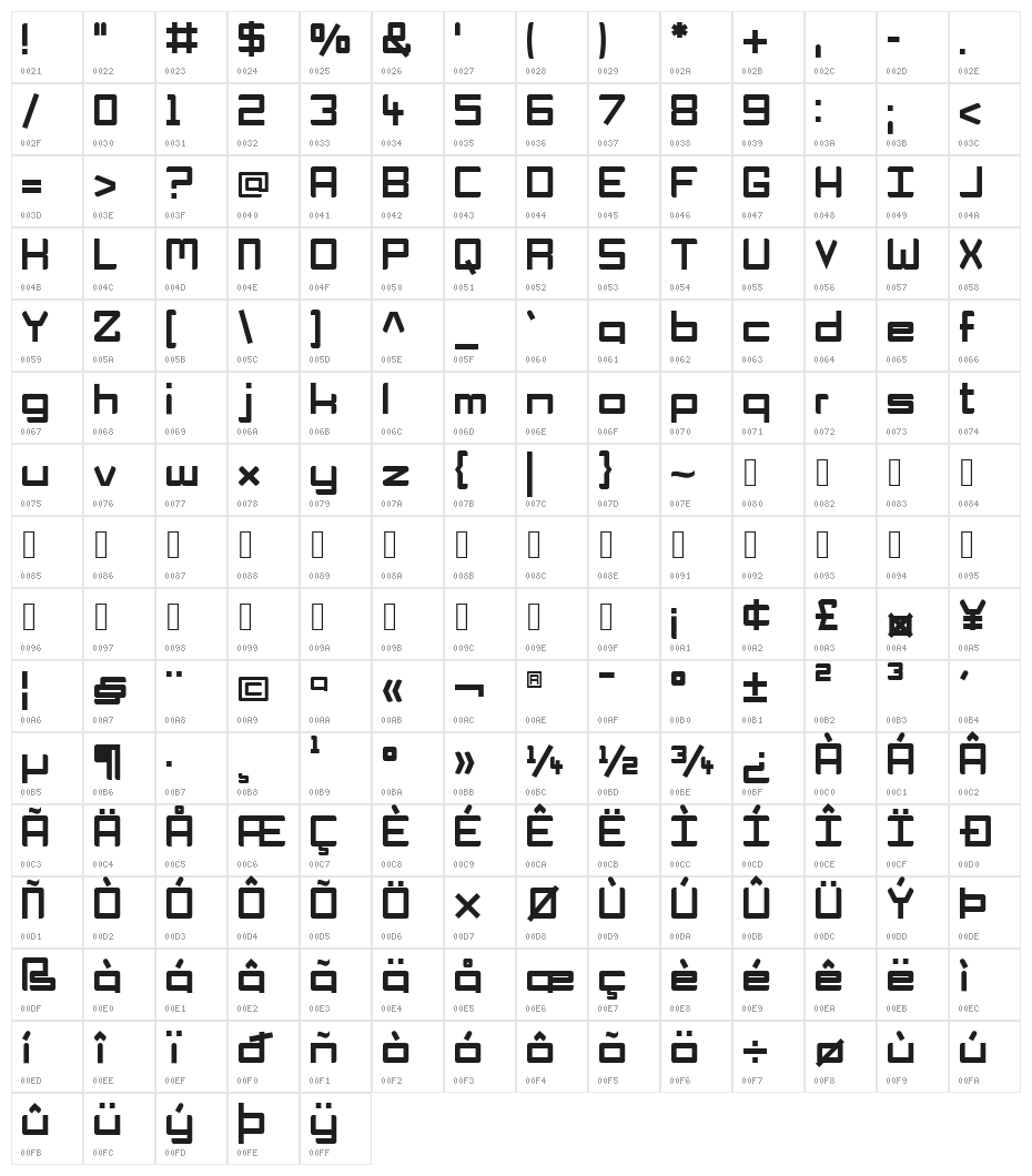 Rapid Finger 101 Character Map