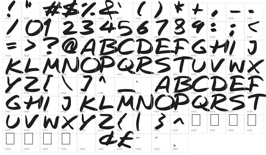 Rapid Inks Character Map