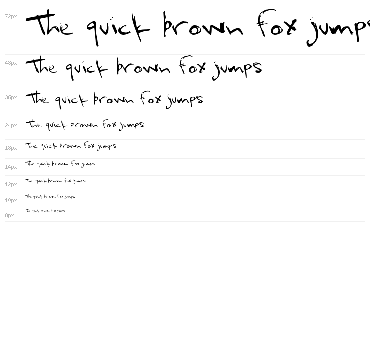 RapidSloths Waterfall