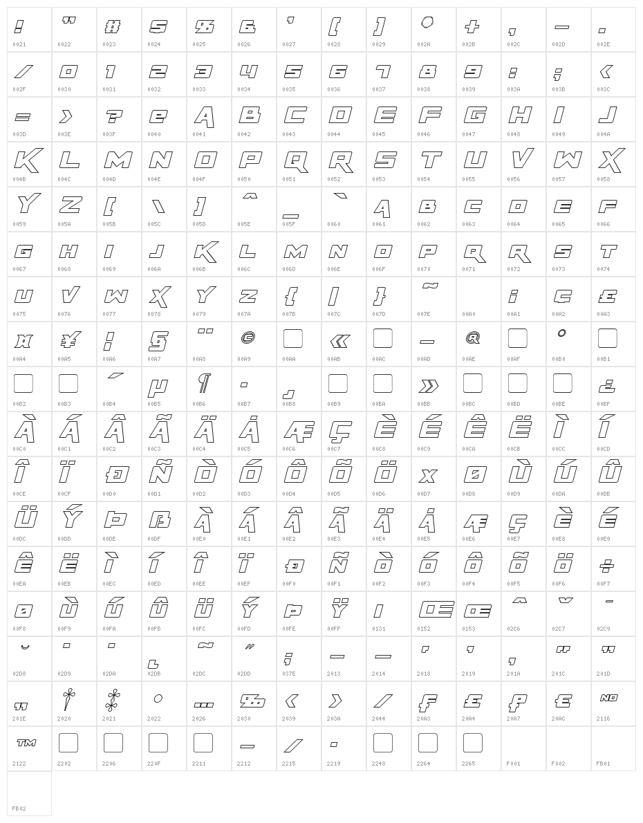 Rapier Zero Hollow Italic Character Map
