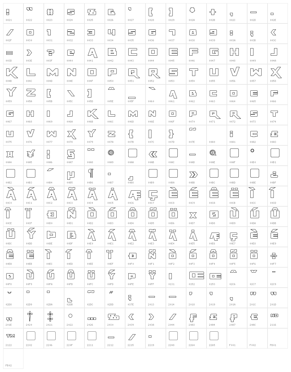 Rapier Zero Hollow Character Map