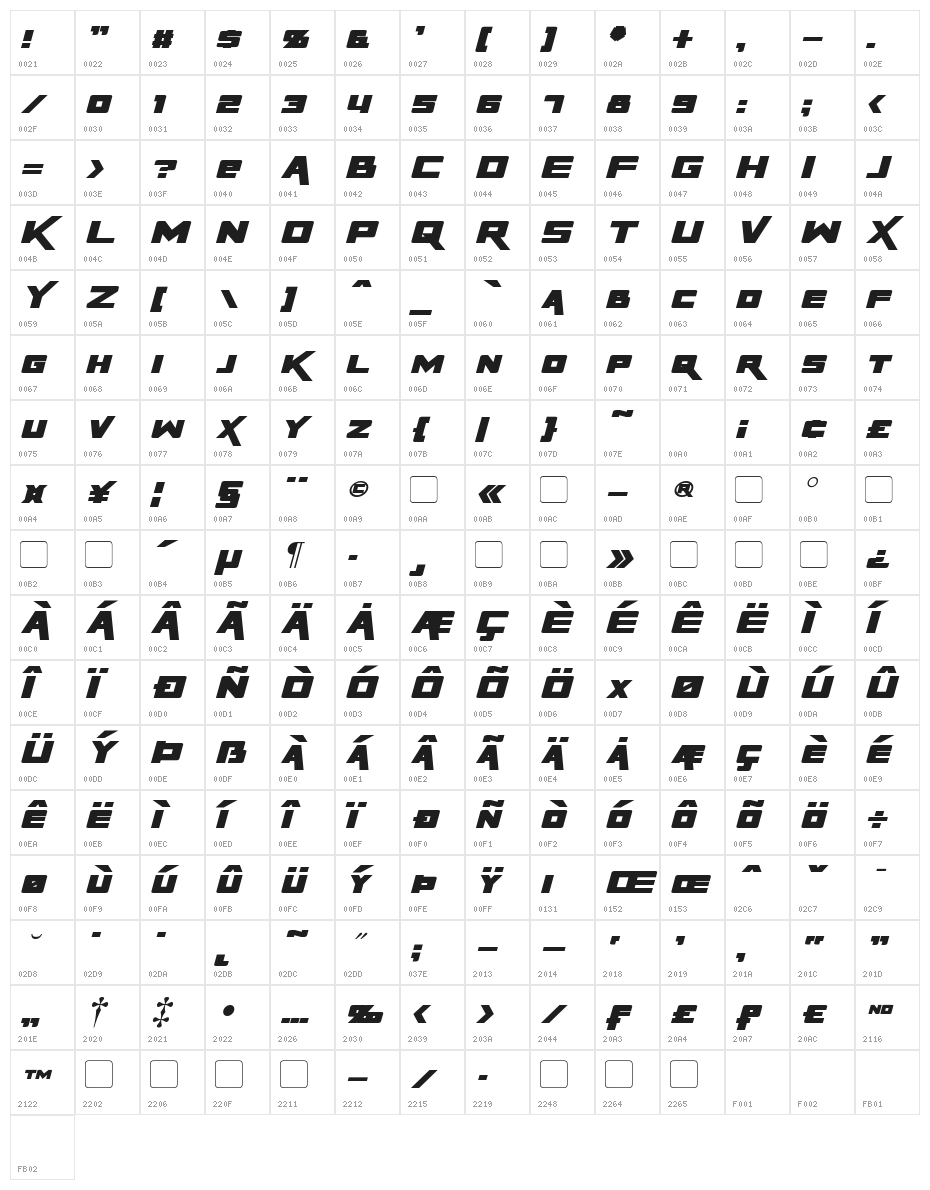 Rapier Zero Italic Character Map