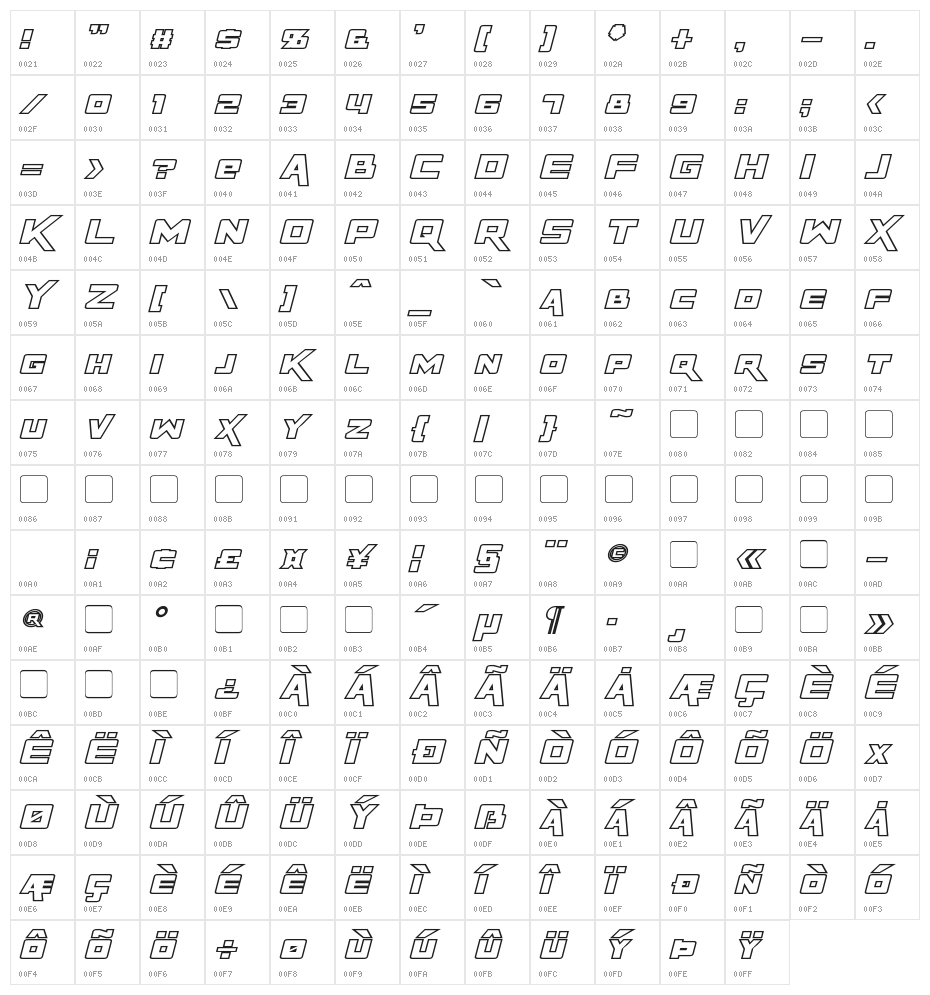 Rapier Zero Outline Italic Character Map