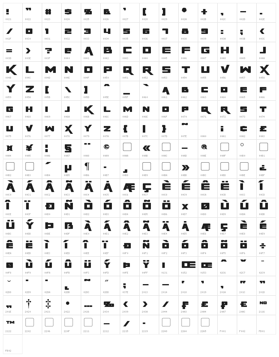 Rapier Zero Character Map