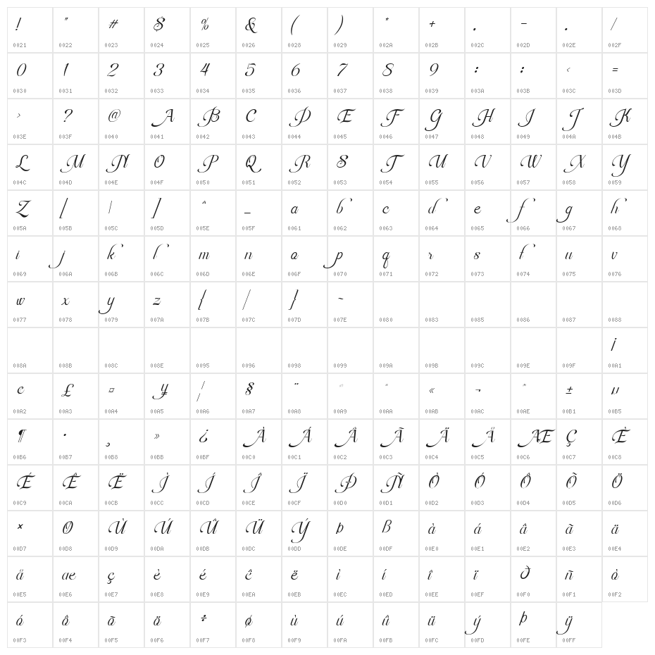 Rapiola DEMO Regular Character Map