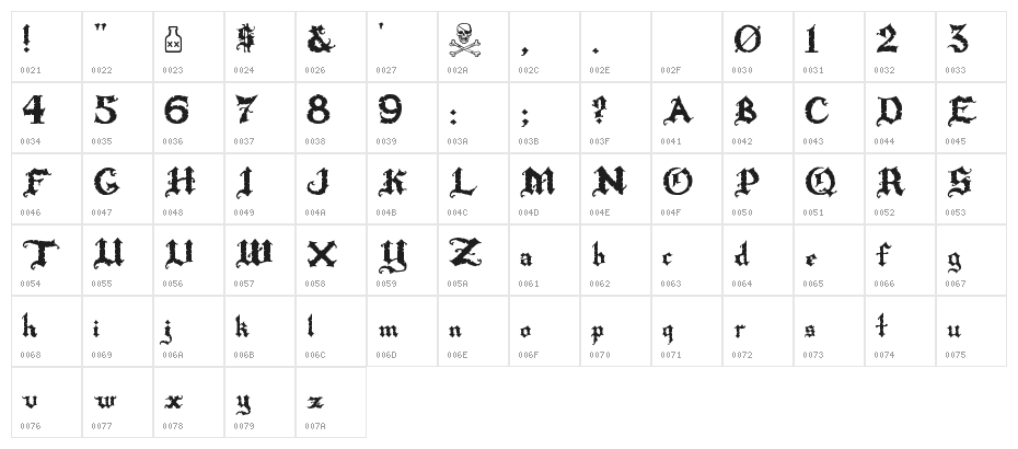 Rapscallion Character Map