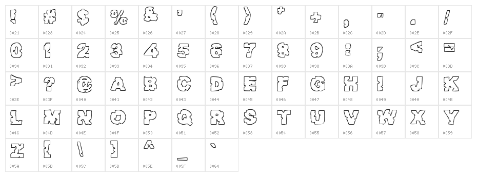 Raptor Attack Character Map