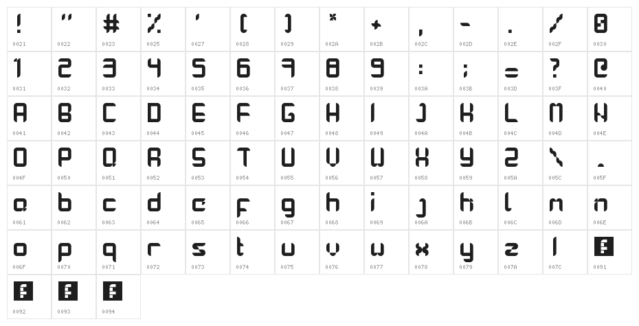 Raptor Regular Character Map