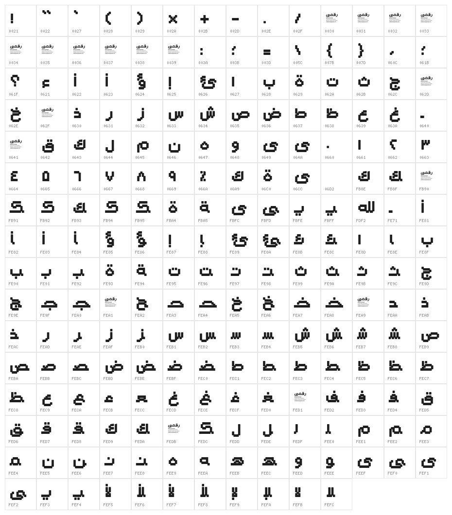 Raqami Character Map