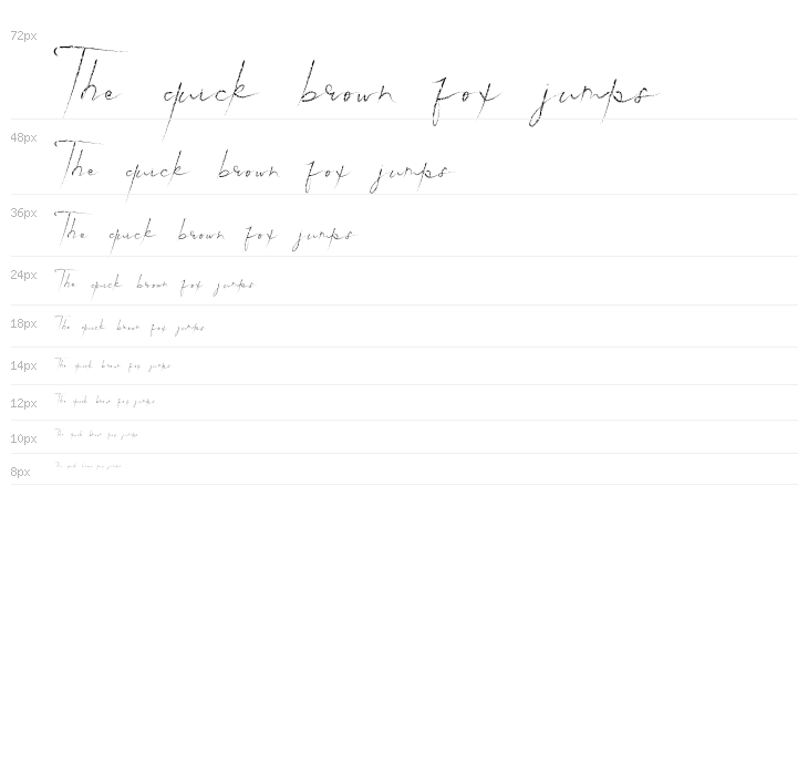 Raqila Demo Waterfall