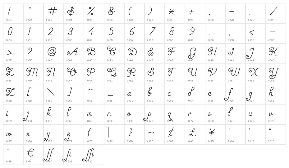 RaquellaMonoscript Character Map