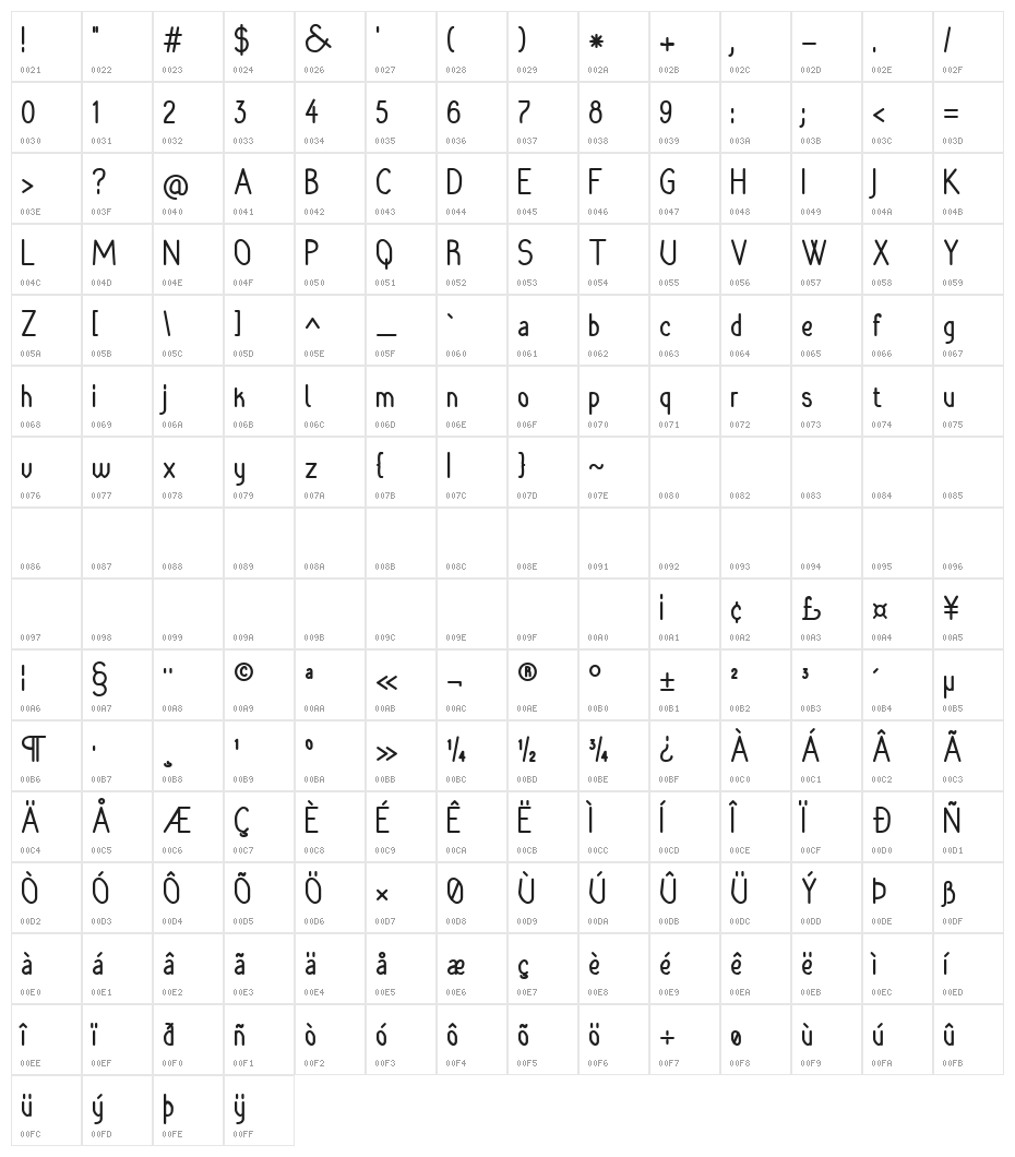 Rara Dolor Bold Character Map