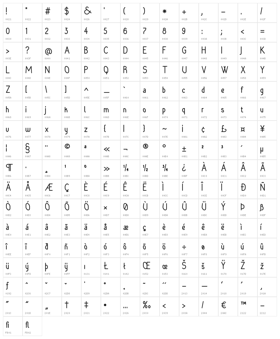 RaraDolor-Bold Character Map