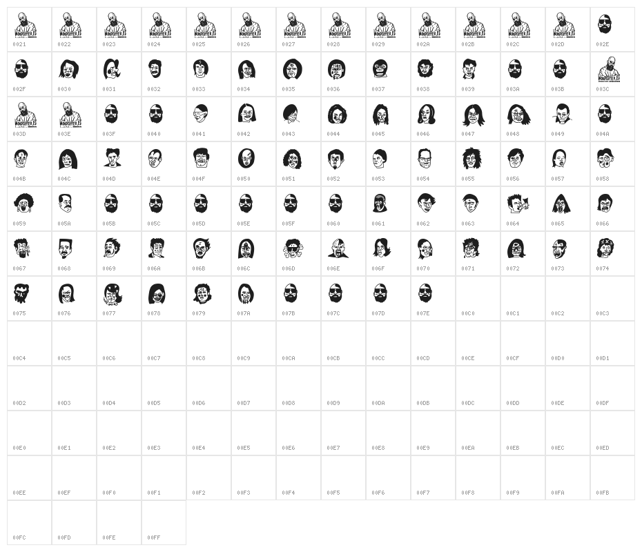 Rare Celebrities Character Map