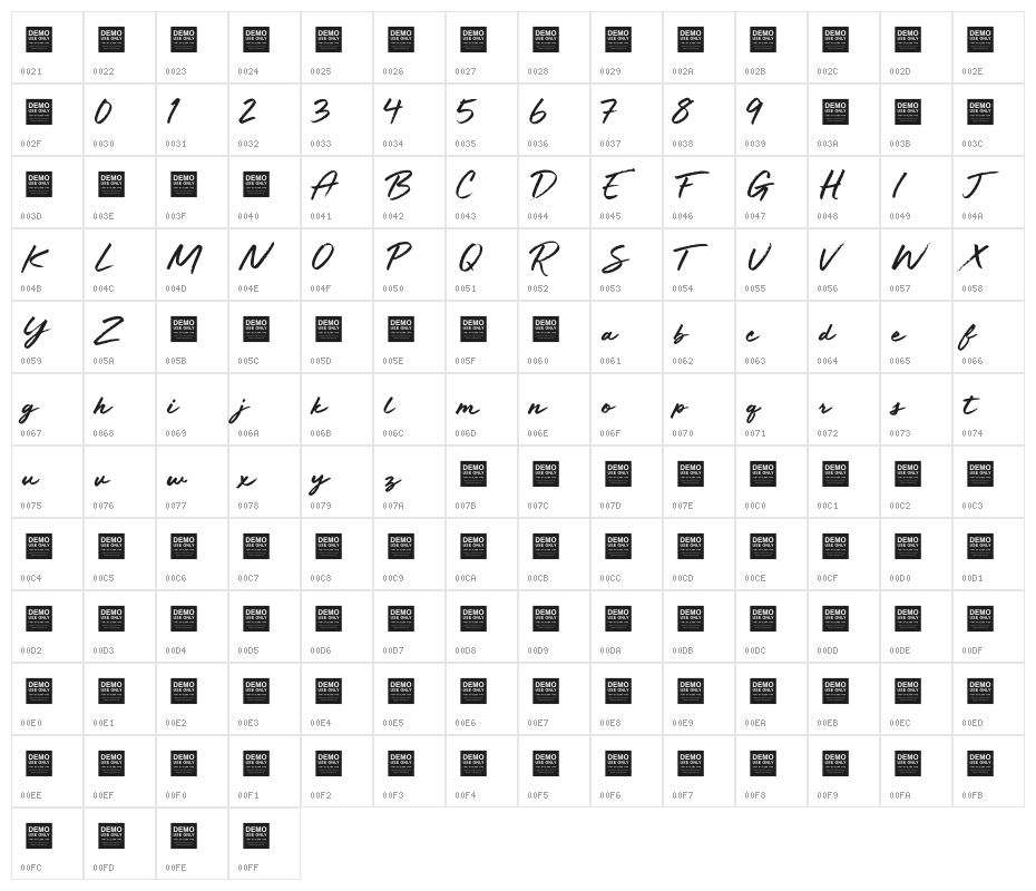 Rare Essence Character Map