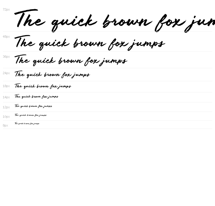 Rare Essence Waterfall