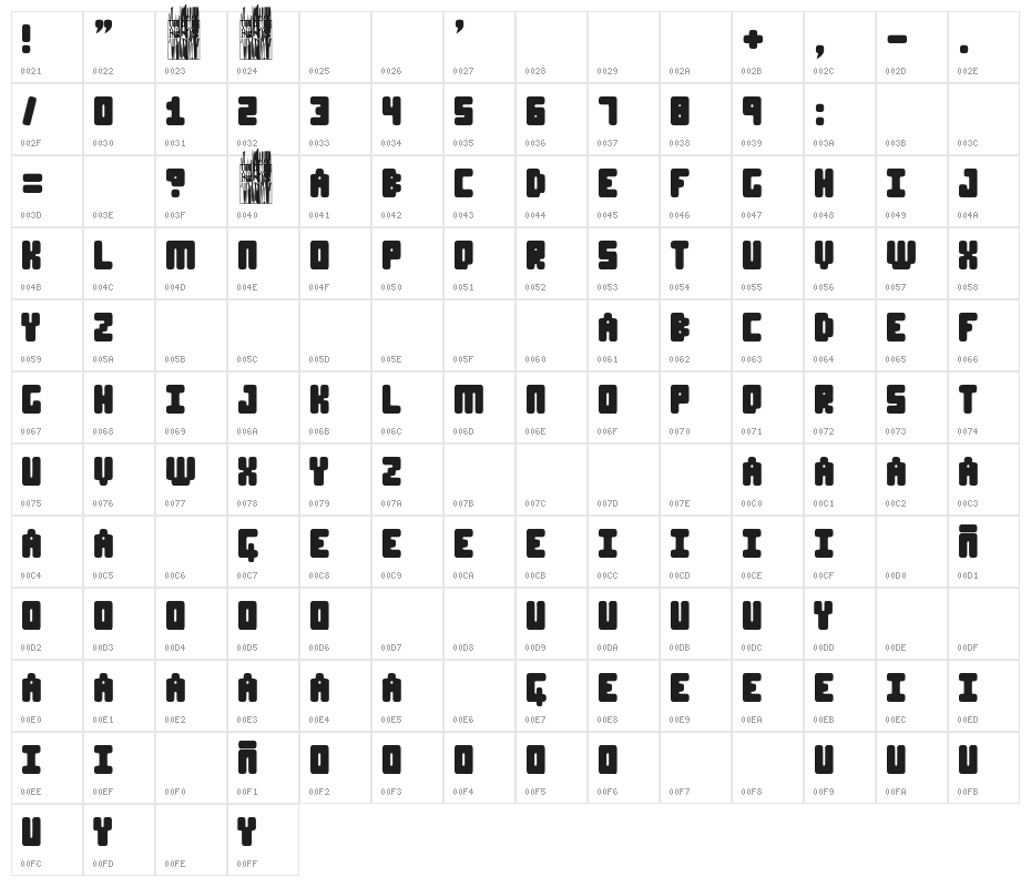 Rare Game Character Map
