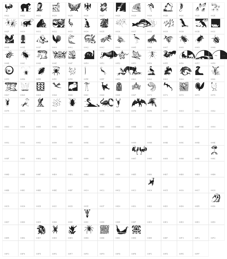 RareAnimals Character Map