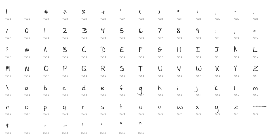 RareBlair-Regular Character Map