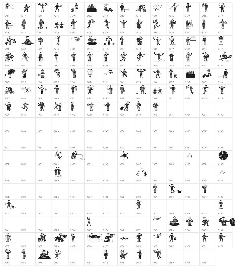 RareClothes Character Map