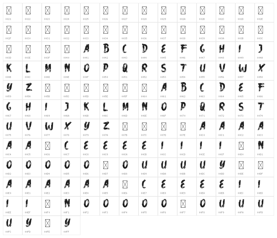 Rashean Demo Character Map