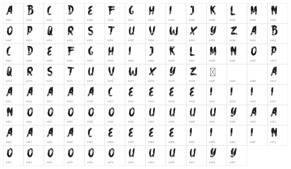 Rashean Demo Character Map