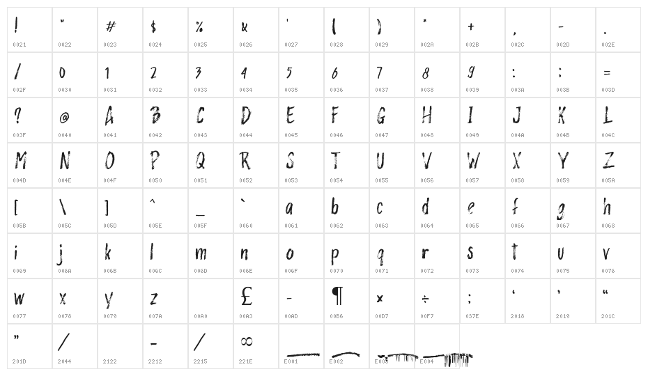 Rashford Character Map