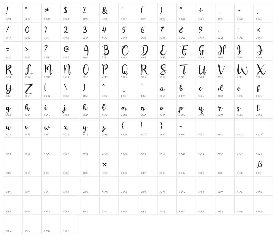 RashidaScript Character Map