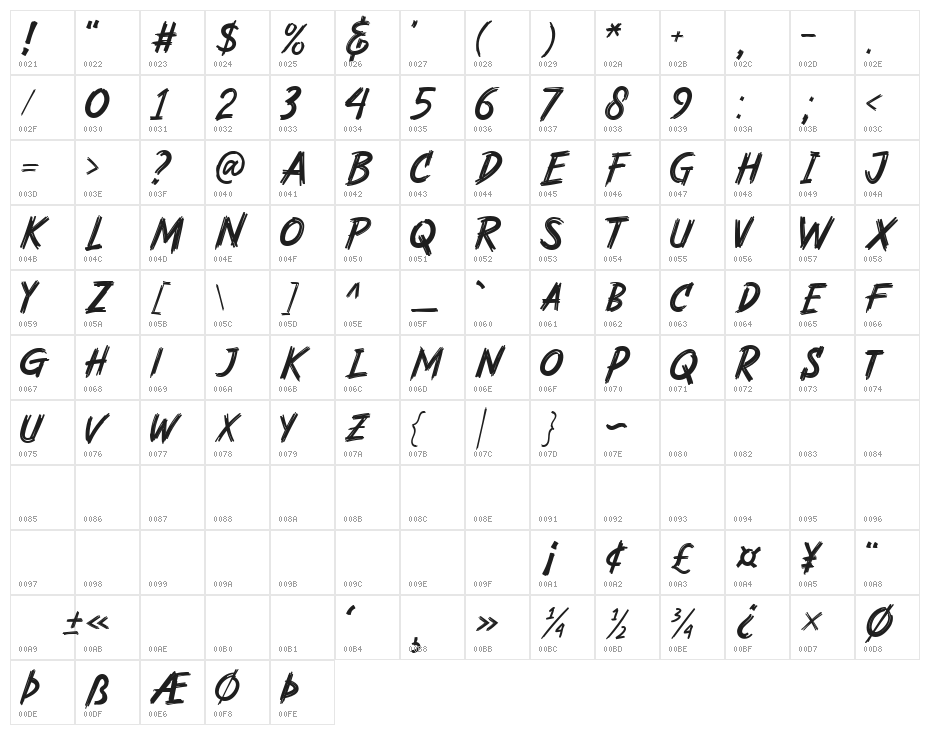 Rashkey Regular Character Map