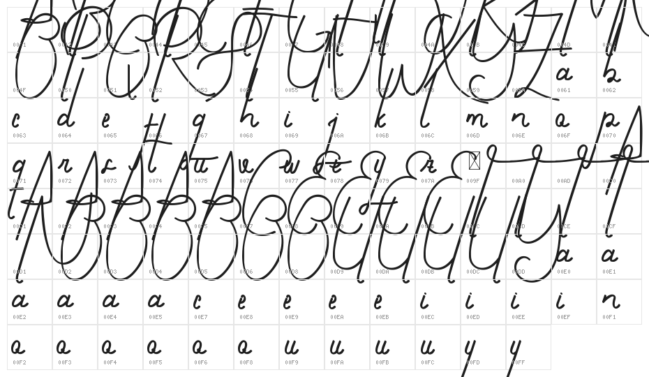 Rashyid Demo Character Map