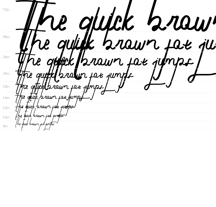 Rashyid Demo Waterfall