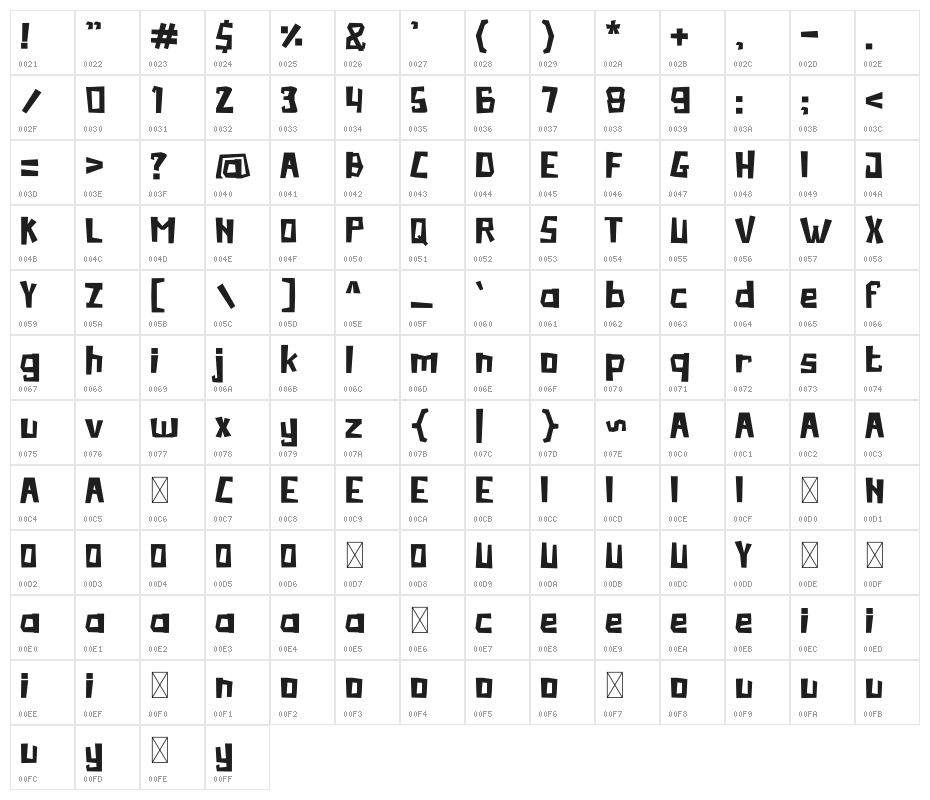 Rasic-Life Character Map