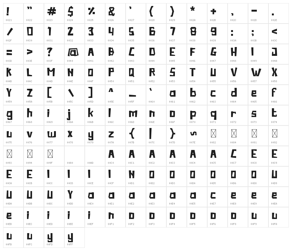 Rasic-Life Character Map