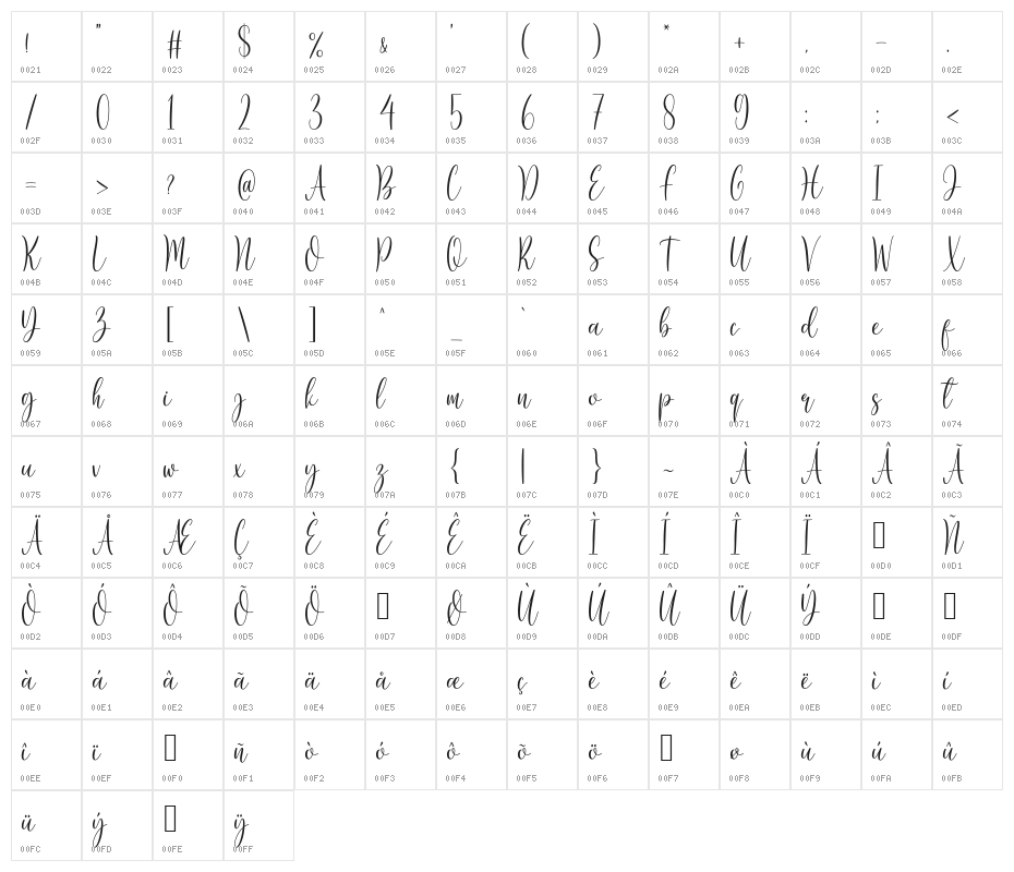 Rasida Character Map