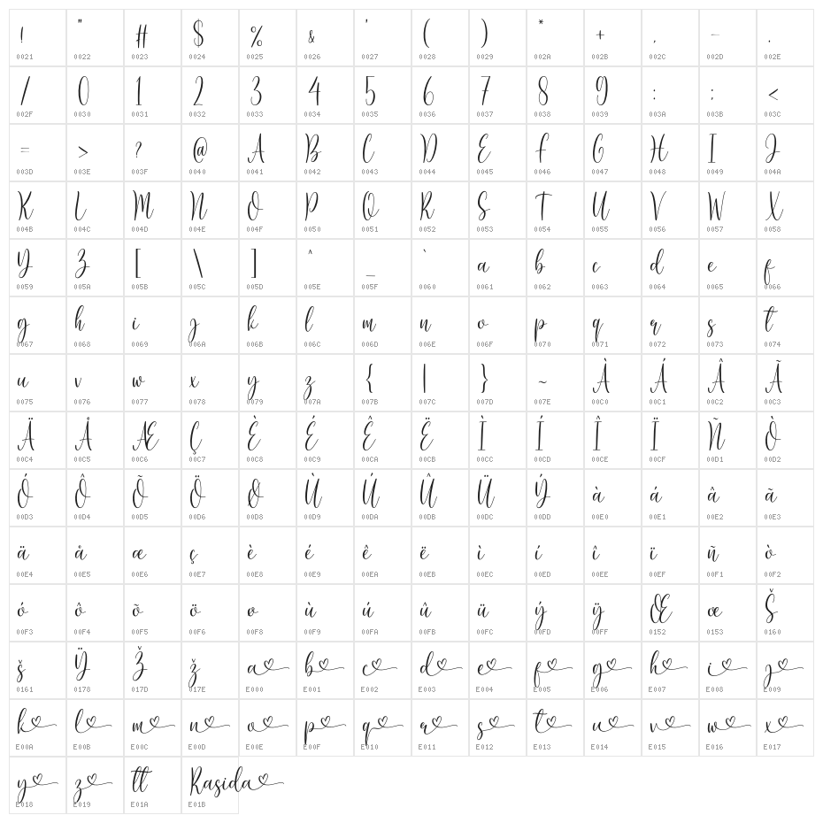 Rasida Character Map