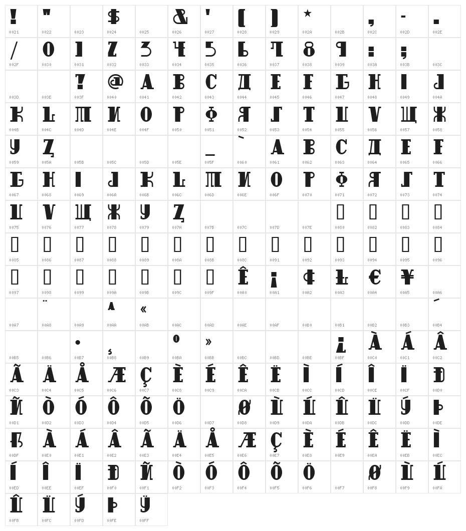 RaskalnikovNF Character Map